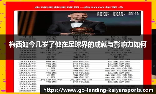 梅西如今几岁了他在足球界的成就与影响力如何